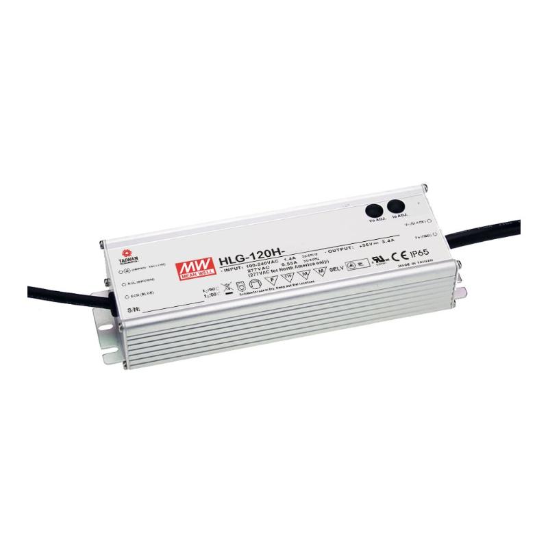HLG-120H-30A